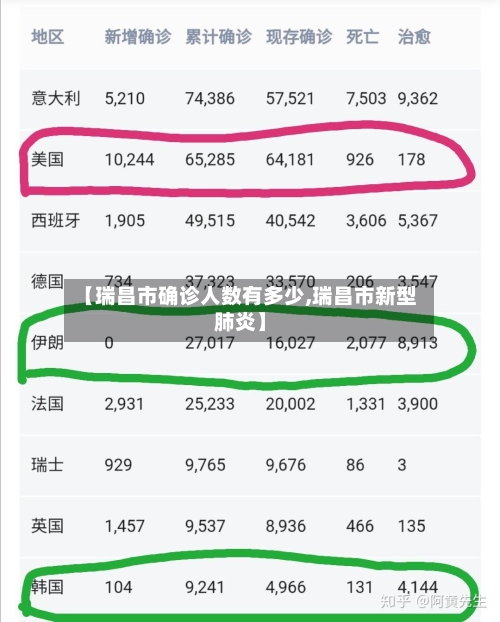 【瑞昌市确诊人数有多少,瑞昌市新型肺炎】