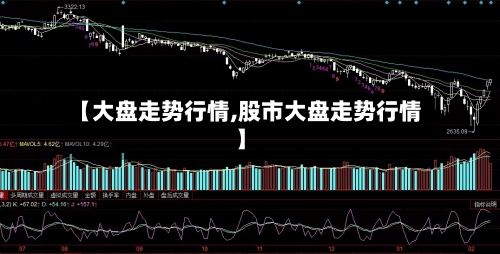 【大盘走势行情,股市大盘走势行情】-第3张图片