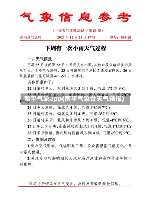 南平气象app(南平气象台天气预报)-第1张图片