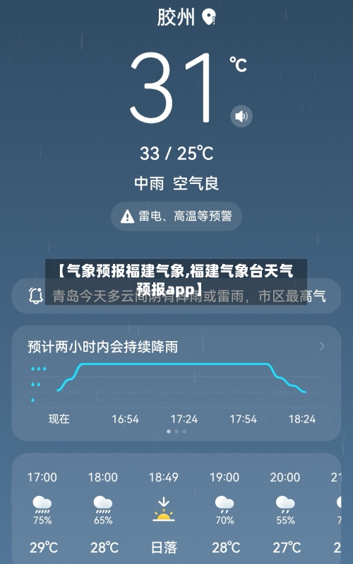 【气象预报福建气象,福建气象台天气预报app】-第2张图片