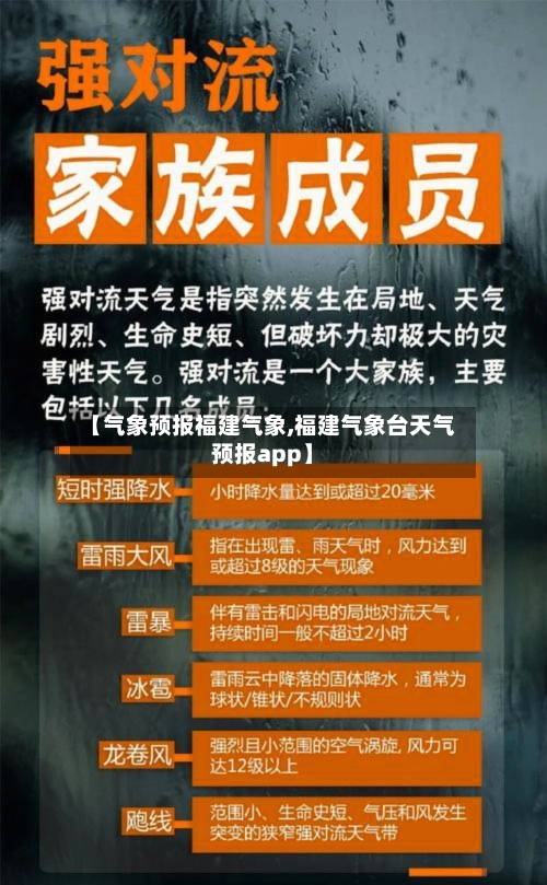 【气象预报福建气象,福建气象台天气预报app】-第3张图片