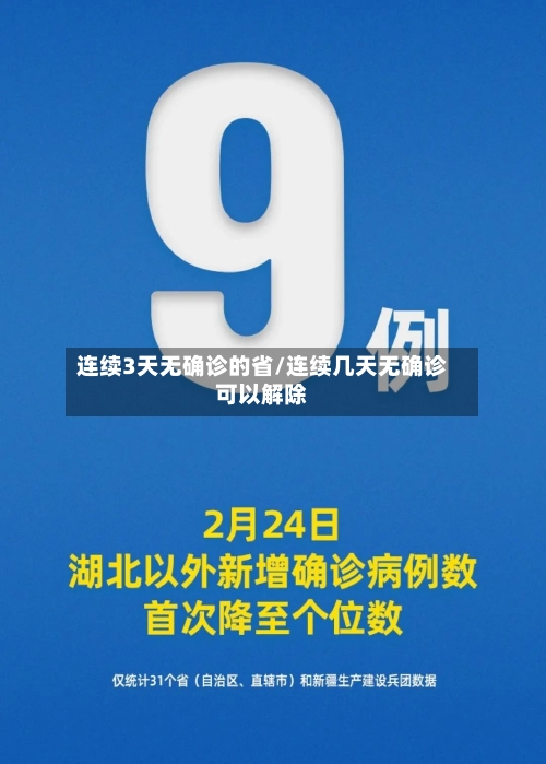 连续3天无确诊的省/连续几天无确诊可以解除