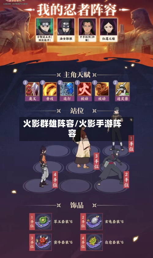 火影群雄阵容/火影手游阵容