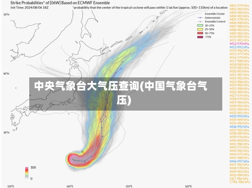 中央气象台大气压查询(中国气象台气压)-第2张图片