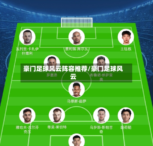 豪门足球风云阵容推荐/豪门足球风云-第2张图片