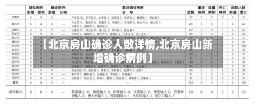 【北京房山确诊人数详情,北京房山新增确诊病例】-第2张图片