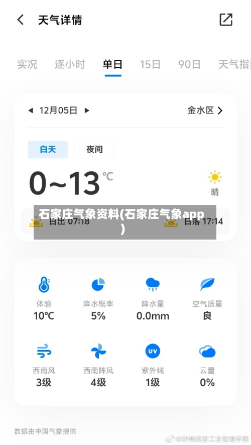 石家庄气象资料(石家庄气象app)