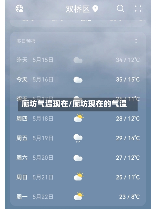 廊坊气温现在/廊坊现在的气温-第3张图片