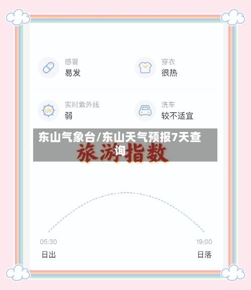 东山气象台/东山天气预报7天查询-第2张图片