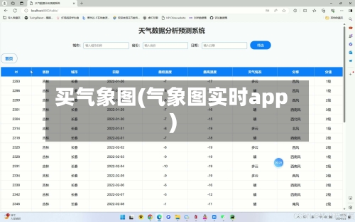 买气象图(气象图实时app)-第1张图片