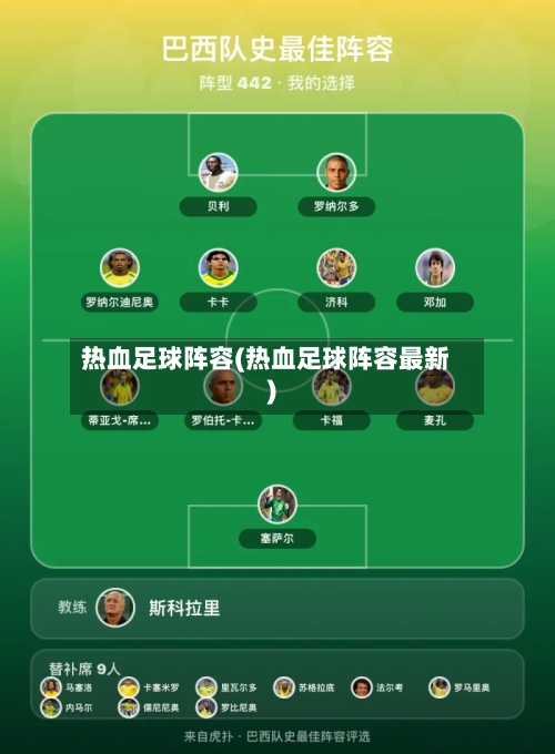 热血足球阵容(热血足球阵容最新)-第1张图片