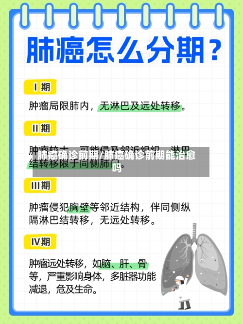 肺癌确诊前期/肺癌确诊前期能治愈吗