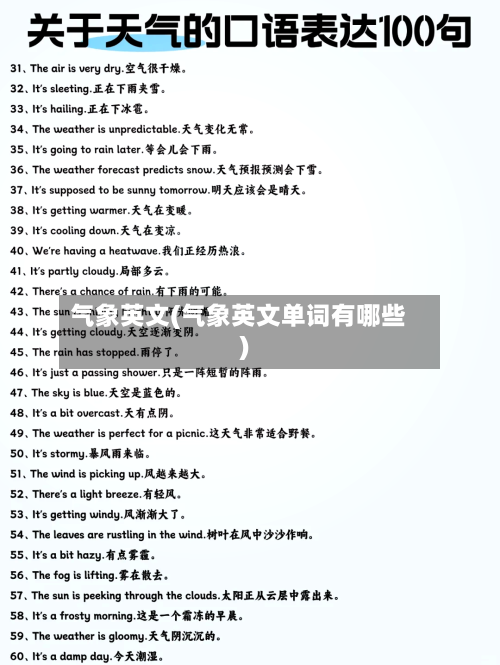 气象英文(气象英文单词有哪些)-第1张图片