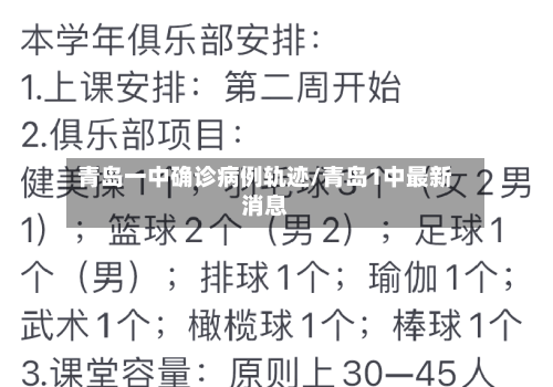 青岛一中确诊病例轨迹/青岛1中最新消息-第3张图片