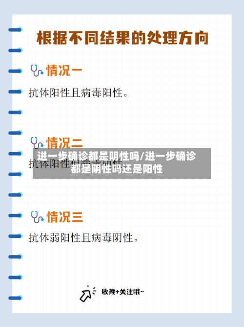 进一步确诊都是阴性吗/进一步确诊都是阴性吗还是阳性-第1张图片