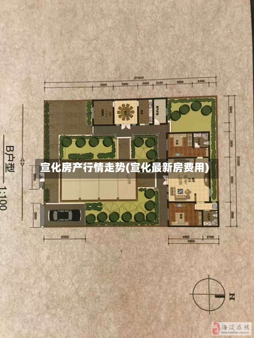 宣化房产行情走势(宣化最新房费用)