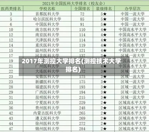 2017年测控大学排名(测控技术大学排名)