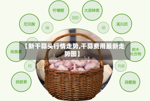 【新干蒜头行情走势,干蒜费用最新走势图】-第2张图片