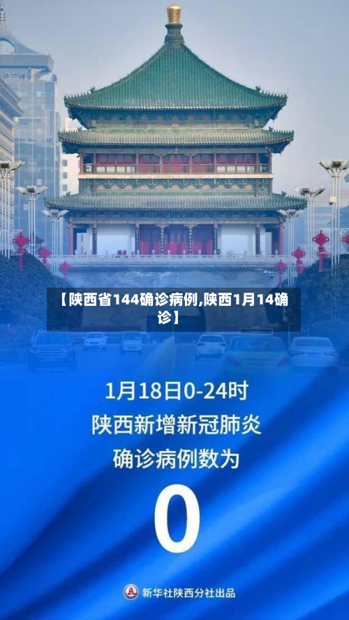 【陕西省144确诊病例,陕西1月14确诊】-第2张图片