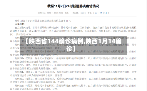 【陕西省144确诊病例,陕西1月14确诊】