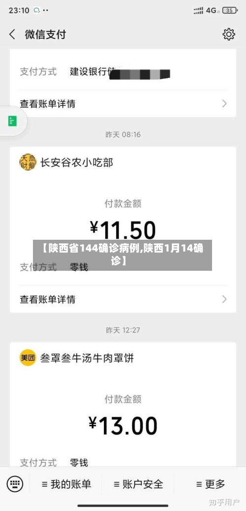 【陕西省144确诊病例,陕西1月14确诊】-第3张图片