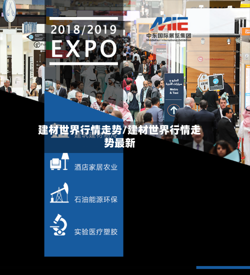 建材世界行情走势/建材世界行情走势最新