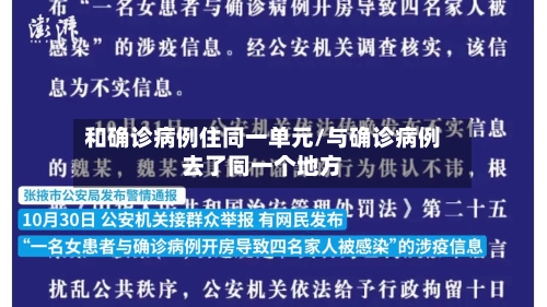 和确诊病例住同一单元/与确诊病例去了同一个地方-第2张图片