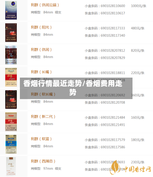 香烟行情最近走势/香烟费用走势