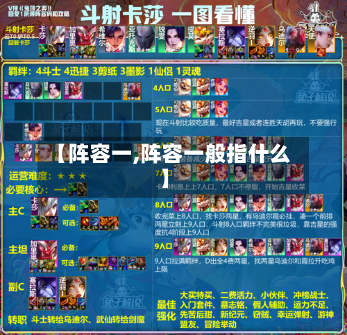 【阵容一,阵容一般指什么】