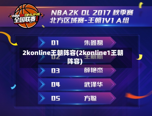2konline王朝阵容(2konline1王朝阵容)