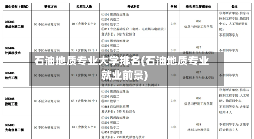石油地质专业大学排名(石油地质专业就业前景)