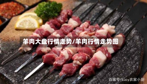 羊肉大盘行情走势/羊肉行情走势图