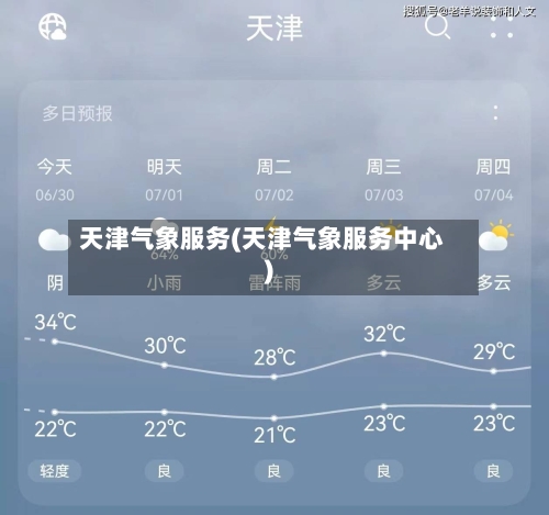 天津气象服务(天津气象服务中心)