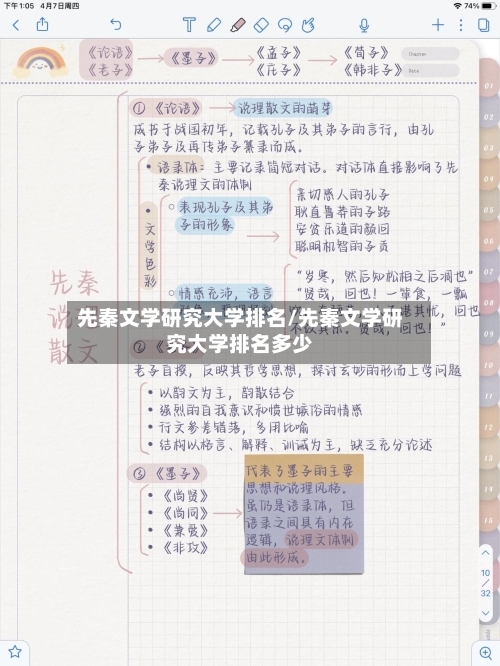 先秦文学研究大学排名/先秦文学研究大学排名多少