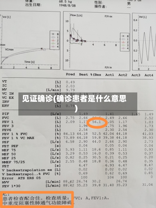 见证确诊(确诊患者是什么意思)-第2张图片