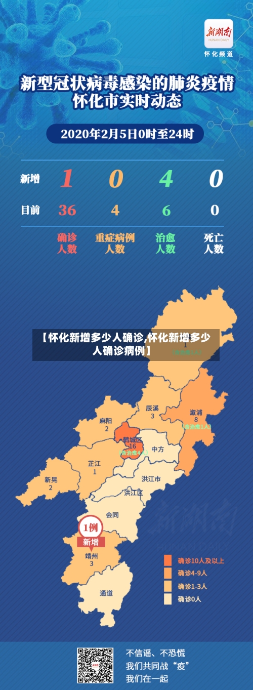 【怀化新增多少人确诊,怀化新增多少人确诊病例】-第3张图片