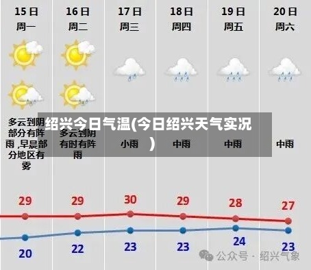 绍兴今日气温(今日绍兴天气实况)