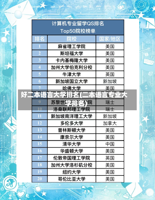 好二本语言大学排名(二本语言专业大学排名)-第2张图片