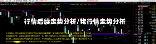 行情后续走势分析/铑行情走势分析