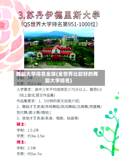 舞蹈大学排名全球(全世界比较好的舞蹈大学排名)