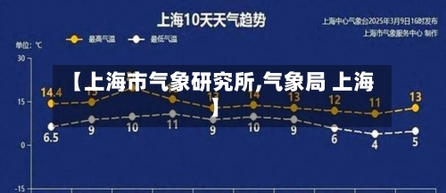 【上海市气象研究所,气象局 上海】-第2张图片