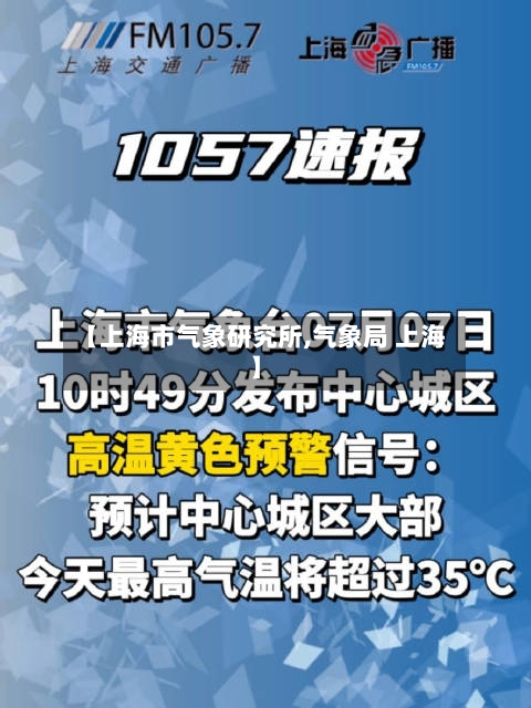 【上海市气象研究所,气象局 上海】