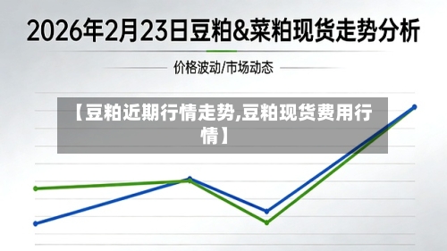【豆粕近期行情走势,豆粕现货费用行情】