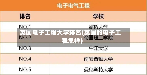 英国电子工程大学排名(英国的电子工程怎样)-第2张图片