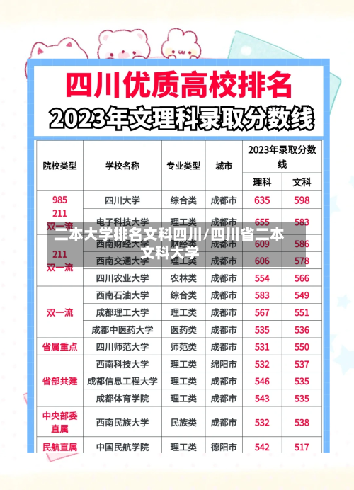 二本大学排名文科四川/四川省二本文科大学-第2张图片