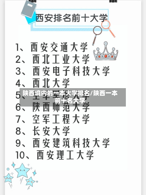 陕西境内的一本大学排名/陕西一本前十名大学