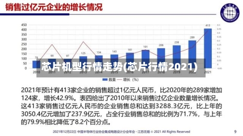 芯片机型行情走势(芯片行情2021)-第2张图片