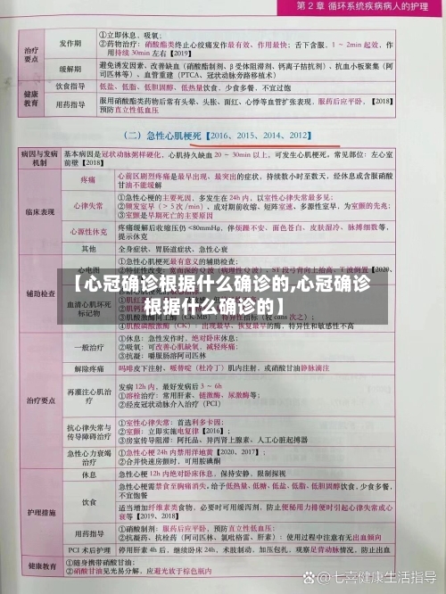 【心冠确诊根据什么确诊的,心冠确诊根据什么确诊的】-第3张图片