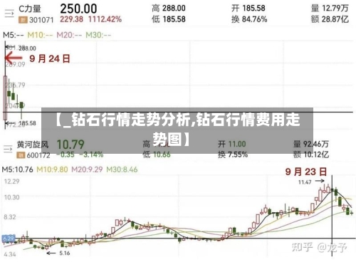 【_钻石行情走势分析,钻石行情费用走势图】-第3张图片