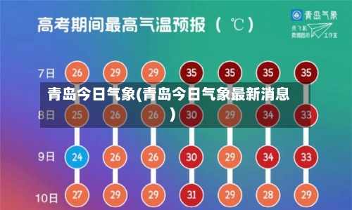 青岛今日气象(青岛今日气象最新消息)